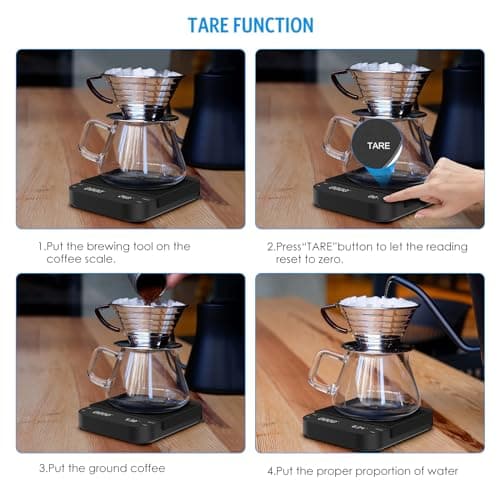 Brifit Highpräzise Espresso Waage 3kg/0.1g, Hochpräzise Küchenwaage, USB Laden, LED-Anzeige, Tara Funktion, Touch-Button